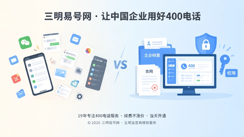400电话办理中主体脱节与规范管理的对比图