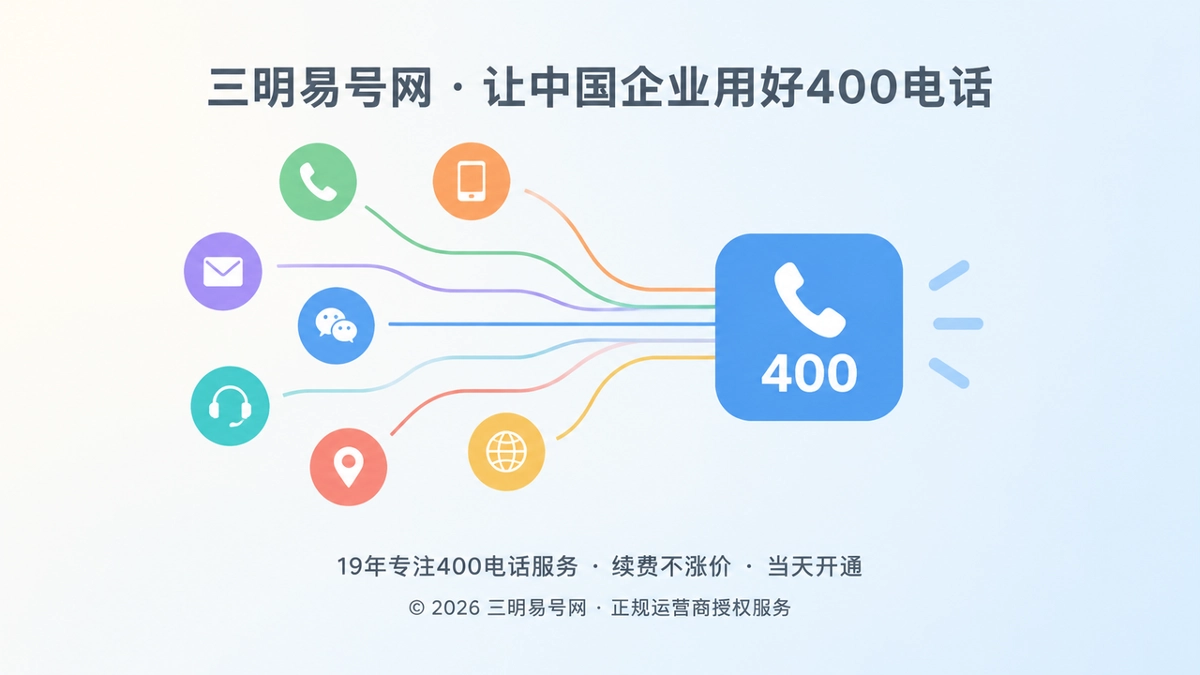2026年三明企业客户案例：400电话修复服务信息断点