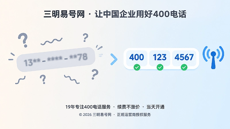 对比式扁平化插画：左侧号码模糊难辨，右侧号码分组清晰并带勾选标记