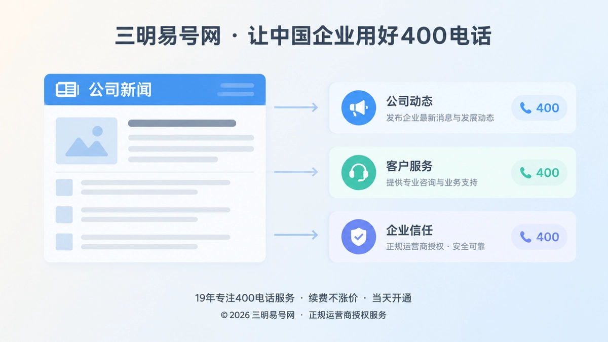 2026年三明400电话公司新闻观察：通信信息成为长期资产